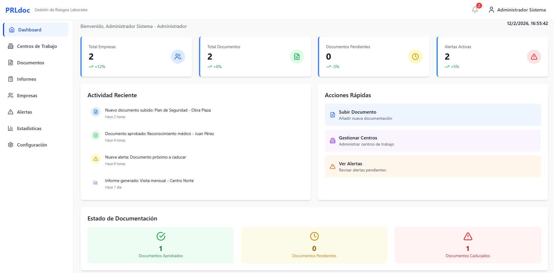 Gestion de Riesgos Laborales